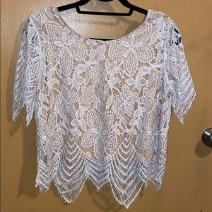 EXPRESS LACE top
